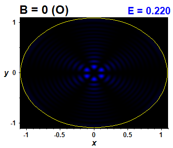 Wave function B=0,E(78)=0.21986 (bze O)