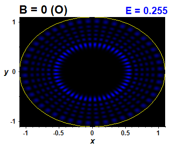 Wave function B=0,E(90)=0.25525 (bze O)