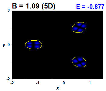 Wave function B=1.09,E(1)=-0.87717 (bze 5D)