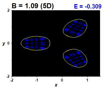 Wave function B=1.09,E(10)=-0.30866 (bze 5D)