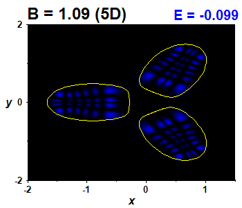 Wave function B=1.09,E(16)=-0.09895 (bze 5D)