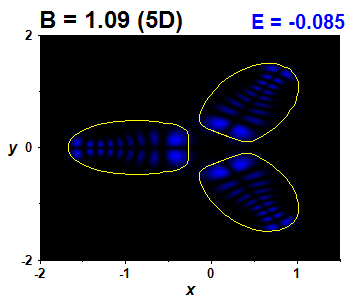 Wave function B=1.09,E(17)=-0.08512 (bze 5D)