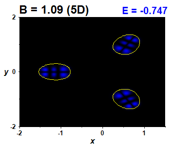 Wave function B=1.09,E(2)=-0.74684 (bze 5D)