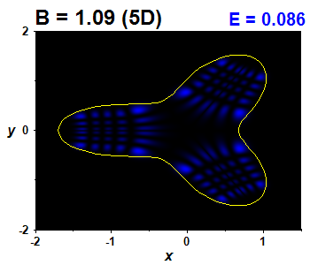 Wave function B=1.09,E(24)=0.08632 (bze 5D)