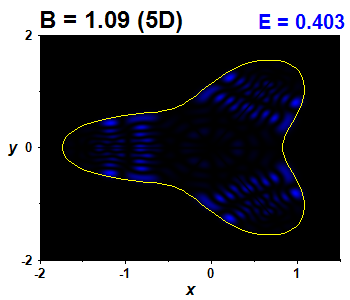 Wave function B=1.09,E(39)=0.40264 (bze 5D)