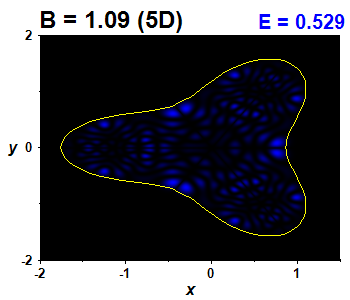 Wave function B=1.09,E(46)=0.52935 (bze 5D)