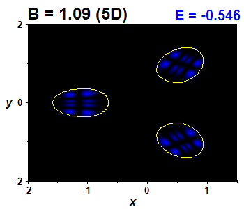 Wave function B=1.09,E(5)=-0.5461 (bze 5D)