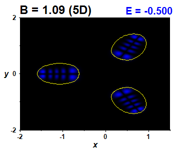 Wave function B=1.09,E(6)=-0.4998 (bze 5D)