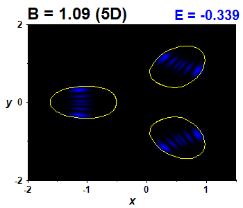 Wave function B=1.09,E(9)=-0.33855 (bze 5D)