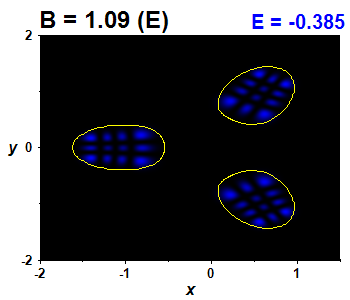 Wave function B=1.09,E(10)=-0.38503 (bze E)