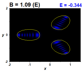 Wave function B=1.09,E(11)=-0.3439 (bze E)