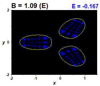 Wave function B=1.09,E(16)=-0.16689 (bze E)