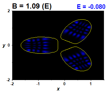 Wave function B=1.09,E(19)=-0.07995 (bze E)