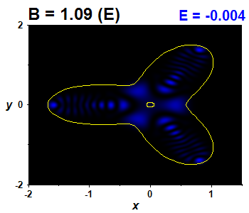 Wave function B=1.09,E(22)=-0.00372 (bze E)