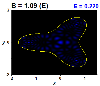 Wave function B=1.09,E(34)=0.21968 (bze E)