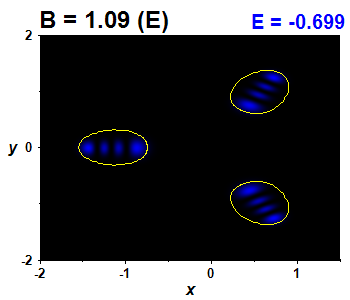 Wave function B=1.09,E(4)=-0.69942 (bze E)