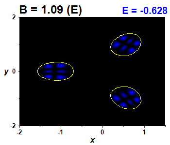 Wave function B=1.09,E(5)=-0.6277 (bze E)