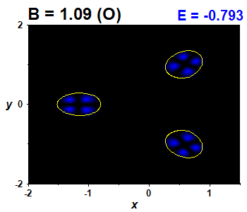 Wave function B=1.09,E(1)=-0.79329 (bze O)
