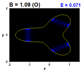 Wave function B=1.09,E(21)=0.07132 (bze O)