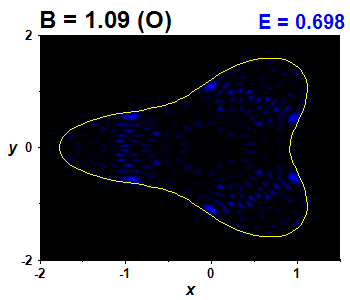 Wave function B=1.09,E(50)=0.69753 (bze O)